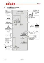 Preview for 16 page of Toss ROPEX RESISTRON RES-403 Operating Instructions Manual