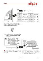 Preview for 19 page of Toss ROPEX RESISTRON RES-403 Operating Instructions Manual