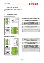 Preview for 23 page of Toss ROPEX RESISTRON RES-403 Operating Instructions Manual