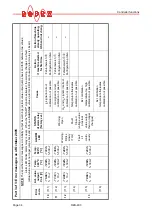 Preview for 34 page of Toss ROPEX RESISTRON RES-403 Operating Instructions Manual