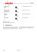 Preview for 38 page of Toss ROPEX RESISTRON RES-403 Operating Instructions Manual