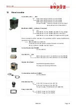 Preview for 39 page of Toss ROPEX RESISTRON RES-403 Operating Instructions Manual