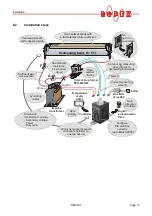 Preview for 13 page of Toss ROPEX RESISTRON RES-407 Operating Instructions Manual