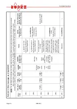 Preview for 34 page of Toss ROPEX RESISTRON RES-407 Operating Instructions Manual