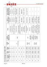 Preview for 36 page of Toss ROPEX RESISTRON RES-407 Operating Instructions Manual