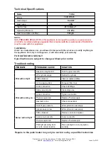 Preview for 10 page of Totai 16/DK1025 Instructions For Use And Assembly