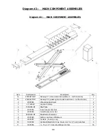 Предварительный просмотр 19 страницы Total Automotive Lifting Solutions Inc. TLSS14ALOFRR1 Installation, Operation & Service Parts Manual