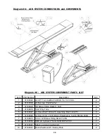 Предварительный просмотр 24 страницы Total Automotive Lifting Solutions Inc. TLSS14ALOFRR1 Installation, Operation & Service Parts Manual