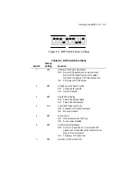 Предварительный просмотр 16 страницы Total Control MP/8 V.34 Getting Started