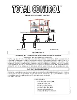 Предварительный просмотр 16 страницы Total Control PCTC16F16S Owner'S Manual