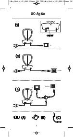 Preview for 3 page of Total Control UC-A360 Manual