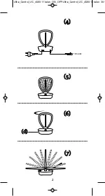 Preview for 4 page of Total Control UC-A360 Manual