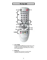 Предварительный просмотр 3 страницы Total Control URC - 2082 Manual