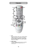 Предварительный просмотр 66 страницы Total Control URC - 2082 Manual