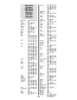 Предварительный просмотр 74 страницы Total Control URC - 2082 Manual