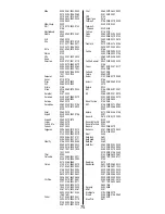 Предварительный просмотр 76 страницы Total Control URC - 2082 Manual