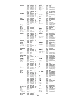 Предварительный просмотр 77 страницы Total Control URC - 2082 Manual