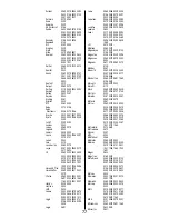 Предварительный просмотр 78 страницы Total Control URC - 2082 Manual