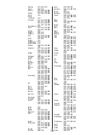 Предварительный просмотр 79 страницы Total Control URC - 2082 Manual