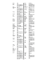 Предварительный просмотр 80 страницы Total Control URC - 2082 Manual