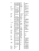 Предварительный просмотр 81 страницы Total Control URC - 2082 Manual