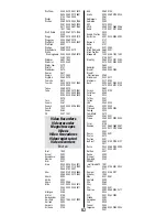 Предварительный просмотр 83 страницы Total Control URC - 2082 Manual