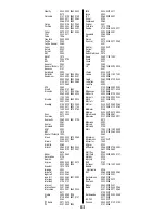 Предварительный просмотр 84 страницы Total Control URC - 2082 Manual