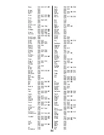 Предварительный просмотр 85 страницы Total Control URC - 2082 Manual