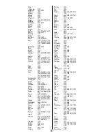 Предварительный просмотр 88 страницы Total Control URC - 2082 Manual