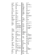 Предварительный просмотр 93 страницы Total Control URC - 2082 Manual