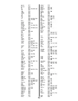 Предварительный просмотр 94 страницы Total Control URC - 2082 Manual