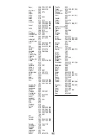 Предварительный просмотр 95 страницы Total Control URC - 2082 Manual