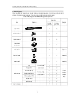 Preview for 5 page of Total Door Automation ZK1800 User Manual