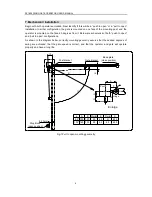 Preview for 6 page of Total Door Automation ZK1800 User Manual