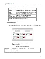 Preview for 45 page of Total Phase Advanced Cable Tester v2 User Manual