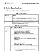 Предварительный просмотр 6 страницы Total Phase Advanced Cable Tester User Manual