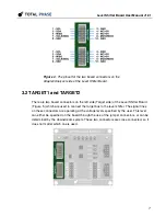 Preview for 7 page of Total Phase Level Shifter User Manual