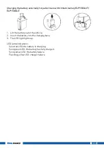 Предварительный просмотр 25 страницы Total Source ELP15EULIT Operating Manual