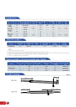 Preview for 2 page of Total NSR2-6MD-H Manual