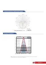 Preview for 3 page of Total NSR2-6MD-H Manual