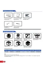 Preview for 4 page of Total NSR2-6MD-H Manual