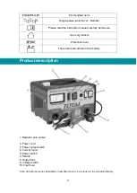 Preview for 5 page of Total TBC1601 Manual