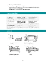 Предварительный просмотр 13 страницы Total TCBNLI2001 Manual