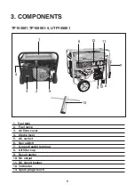 Preview for 6 page of Total TP155001 Manual