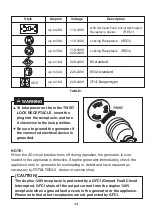 Preview for 14 page of Total TP155001 Manual