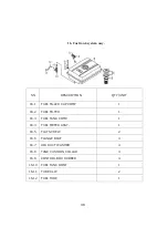 Preview for 48 page of Total TP155001 Manual