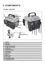 Preview for 6 page of Total TP18001 Manual