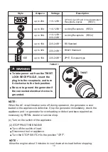 Preview for 12 page of Total TP18001 Manual