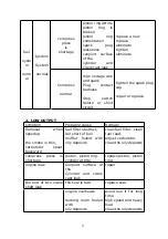 Предварительный просмотр 17 страницы Total TP425381 Manual