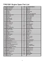 Предварительный просмотр 21 страницы Total TP425381 Manual